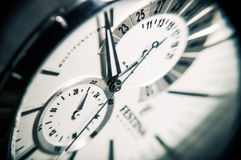 Time Travel Theories